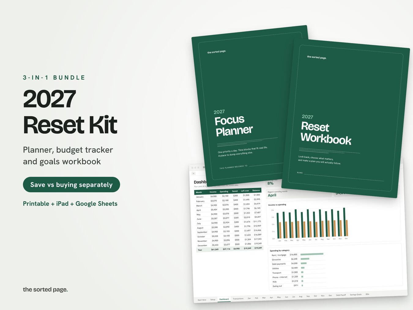 2027 Reset Kit bundle